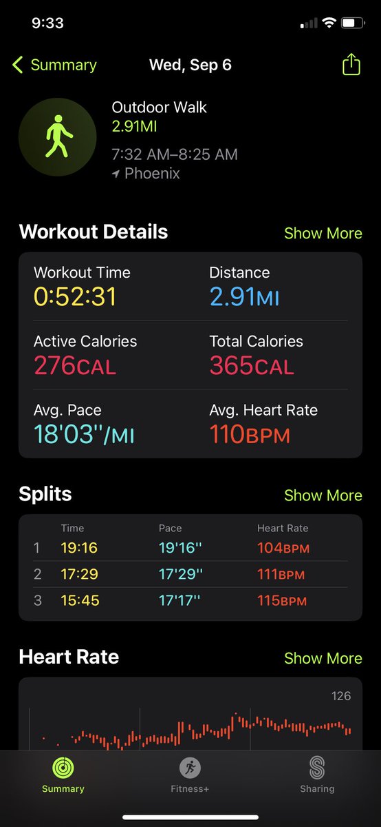 BBBurger12's tweet photo. #underdogcardioclub last one of the season! One of my favorites for sure. I don’t feel like it’s weak at any position with enough upside sprinkled in to potentially make a run https://t.co/JFhtOf7znH