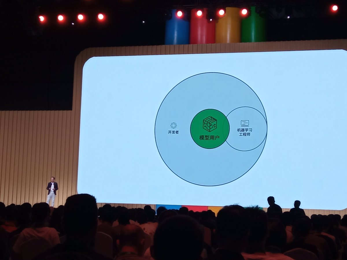 zhpanyuan's tweet image. #TensorFlowJS #JS 
Today in #ioconnect China 😄 @jason_mayes