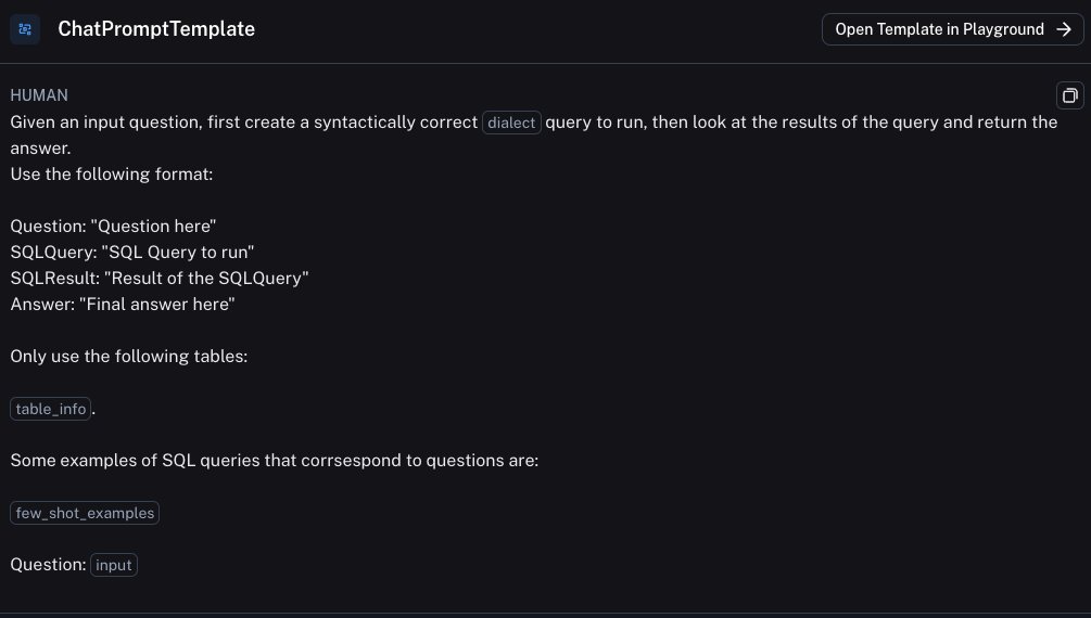 LangChain tweet media