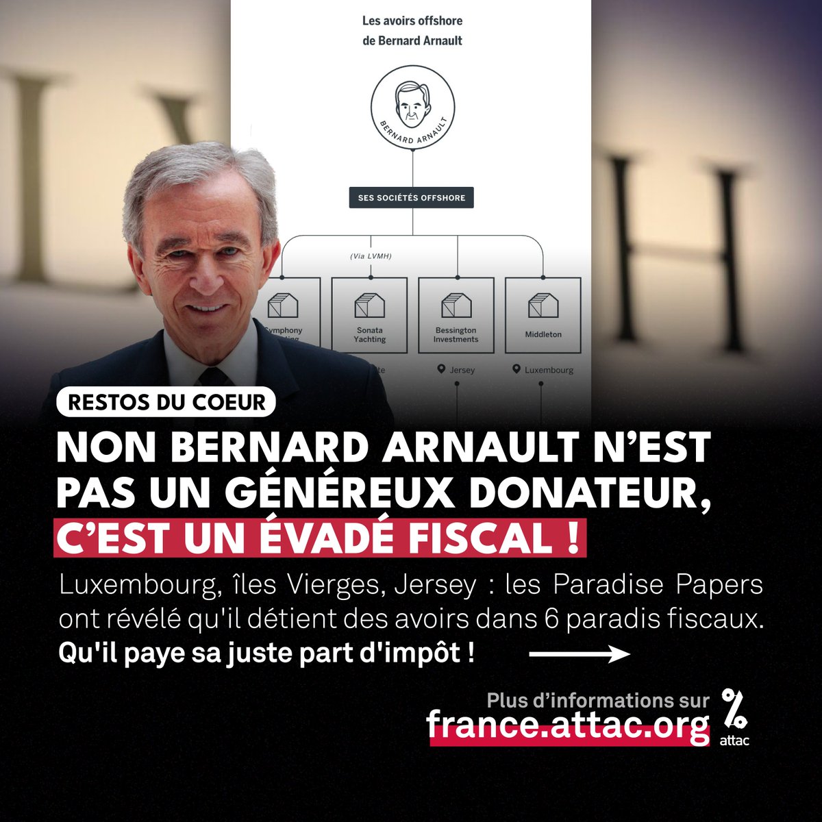 Bernard Arnault n'est pas un généreux donateur que le gouvernement doit féliciter, mais un évadé fiscal !  #RestosduCoeur

Qu'il paye sa juste part d'impôt !

Luxembourg, îles Vierges, Jersey... : les #ParadisePapers ont révélé qu'il détient des avoirs dans 6 paradis fiscaux.