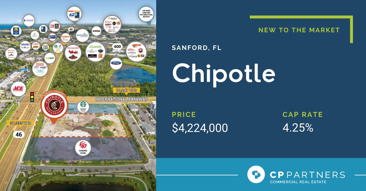 CP Partners CRE tweet media