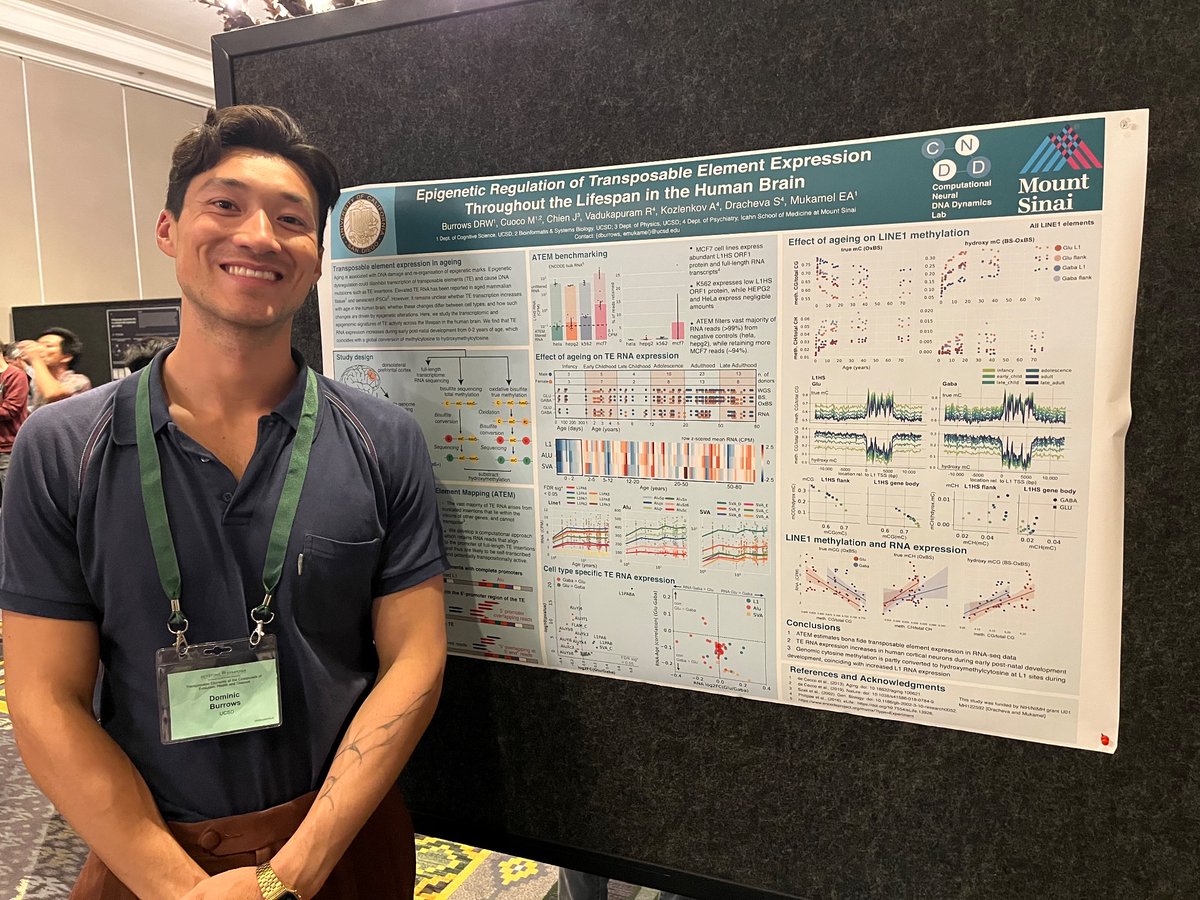 Been fun heading to Whistler for the <a href="/KeystoneSymp/">Keystone Symposia</a> on Transposable Elements!