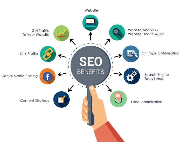 #Search Engine Optimization Services