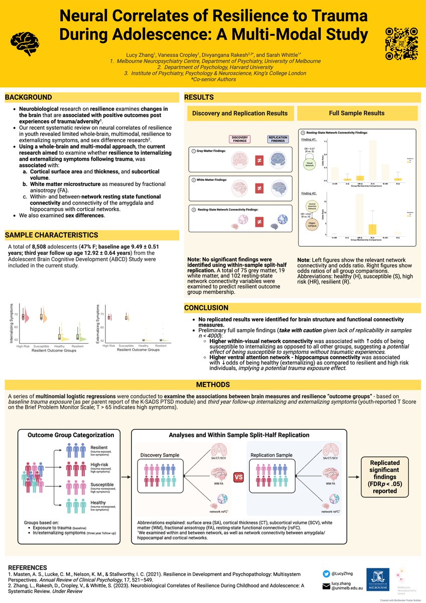 Lucy Zhang tweet media