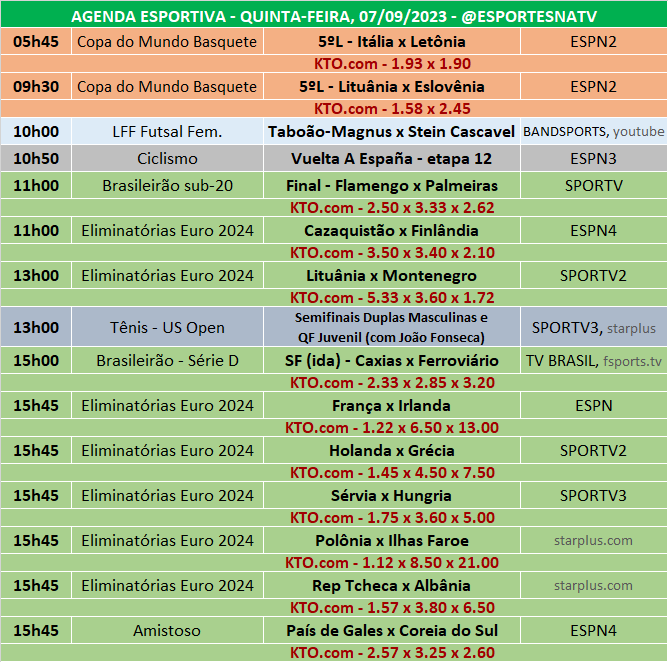 Esportes Na TV 📺 on X: A agenda esportiva desta SEGUNDA-FEIRA  (09/10/2023) Faça sua aposta na @KTO_brasil utilizando o cupom ESPNATV no  cadastro e garanta 20% de bônus no seu primeiro depósito!