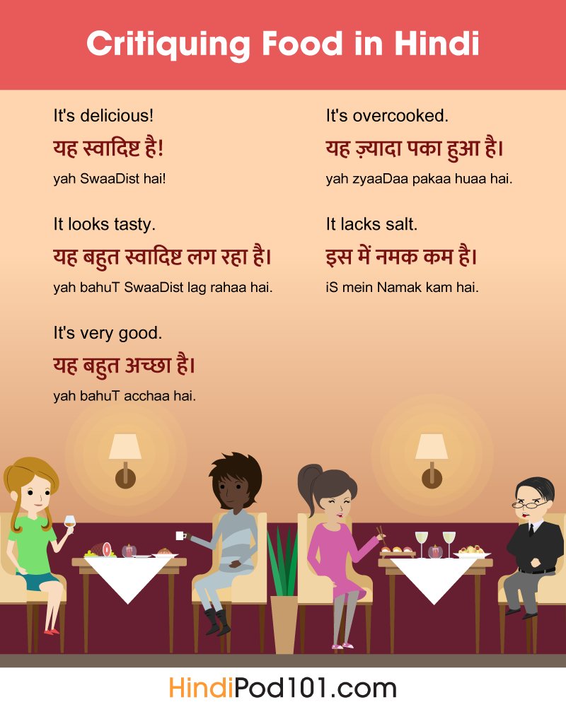 HindiPod101's tweet photo. Save this album and use each phrase while dining to improve your Hindi! 😋💬 P.S. Check HindiPod101 to learn Hindi systematically and progressively: https://t.co/7hxDHEjOJe https://t.co/POVSkeq5Ic