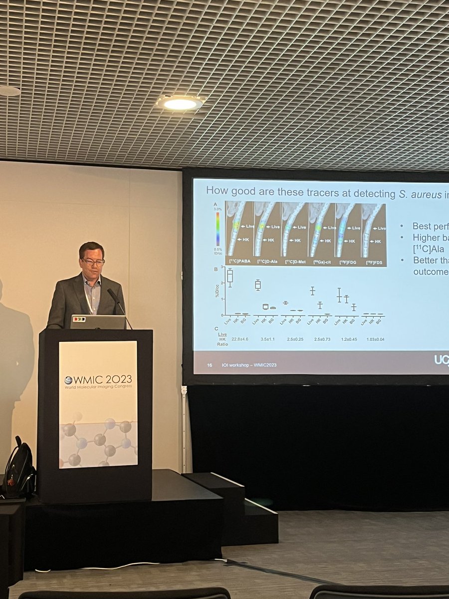 WMIS Imaging of Infections tweet media
