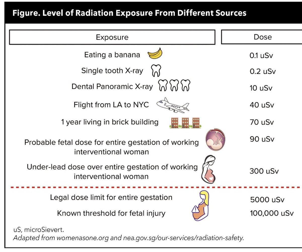 Tripti Gupta tweet media