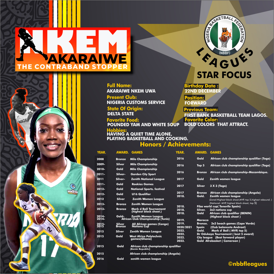 ~#KnowYourStars~🌟  

Our star first focus of the week is Nkem Akaraiwe

The Contraband Stopper.