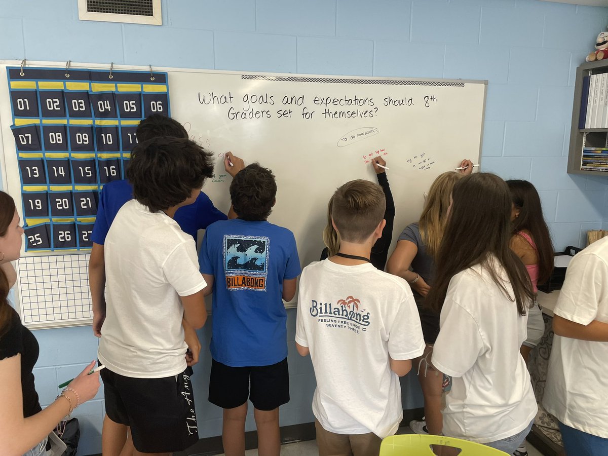 Learning to be an active learning and sharing ideas on how to find success in our 8th grade math class. Welcome back! <a href="/JaclynScotto/">Jaclyn Scotto</a> <a href="/ThompsonMSpride/">Brian Currie</a> @kerrigan_john