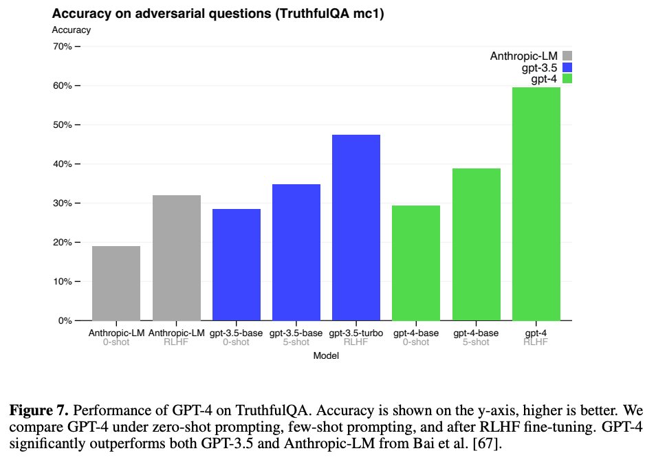 Nathan Lambert tweet media