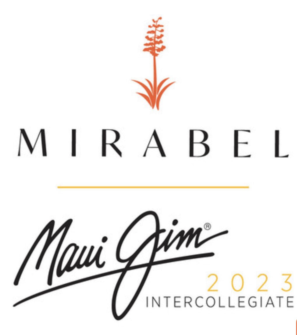 any_given_tues's tweet photo. Great to see a password free leaderboard for a college tournament!
Thank you @Maui_Jim_Int ! 

https://t.co/NEOKqGJtnk https://t.co/7WmK18zqVP