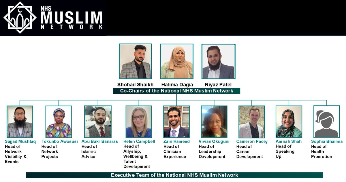 National NHS Muslim Network (@nhsmuslimnet) on Twitter photo Meet our NEW Exec Team! ❤️
We have amazing plans for the next phase of the National <a href="/NHSMuslimNet/">National NHS Muslim Network</a>!
<a href="/Shohail_Shaikh_/">Shohail Shaikh</a> <a href="/HalimaDagia/">Halima Dagia</a> <a href="/riyaz_patel1/">Riyaz Patel</a> <a href="/ChrisHopsonNHS/">Chris Hopson</a> <a href="/sajjadmushtaq79/">Sajjad</a> <a href="/Tokssy1/">Tokunbo Awosusi 💙💜</a> <a href="/hcamp3/">Helen Campbell</a> <a href="/cameron_pacey/">Cp</a> <a href="/shah_amnah/">Amnah Shah</a> #ZainHameed #AbuBakrBanaras #VivianOkuguni #SophiaBhaimia Meet our NEW Exec Team! ❤️
We have amazing plans for the next phase of the National <a href="/NHSMuslimNet/">National NHS Muslim Network</a>!
<a href="/Shohail_Shaikh_/">Shohail Shaikh</a> <a href="/HalimaDagia/">Halima Dagia</a> <a href="/riyaz_patel1/">Riyaz Patel</a> <a href="/ChrisHopsonNHS/">Chris Hopson</a> <a href="/sajjadmushtaq79/">Sajjad</a> <a href="/Tokssy1/">Tokunbo Awosusi 💙💜</a> <a href="/hcamp3/">Helen Campbell</a> <a href="/cameron_pacey/">Cp</a> <a href="/shah_amnah/">Amnah Shah</a> #ZainHameed #AbuBakrBanaras #VivianOkuguni #SophiaBhaimia