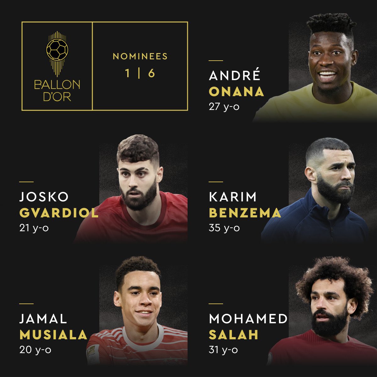 Ballon d’Or — five candidates, 1/6 🏆✨

Karim Benzema 🇫🇷
Joško Gvardiol 🇭🇷
Jamal Musiala 🇩🇪
André Onana 🇨🇲
Mo Salah 🇪🇬