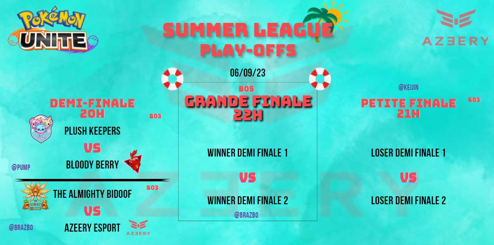 plushkeepers's tweet photo. ✨our plushies are playing in the Azeery Summer League playoffs against the Bloody Berry !!✨
we're going to give it our all to make it to the grand final and win it (^▽^)
come cheer for us !!
▶️Pump's cast: https://t.co/WC1Lkmc2AF
▶️Volto's stream: https://t.co/3DeMmwdtSN https://t.co/ZYEIW3AaF0