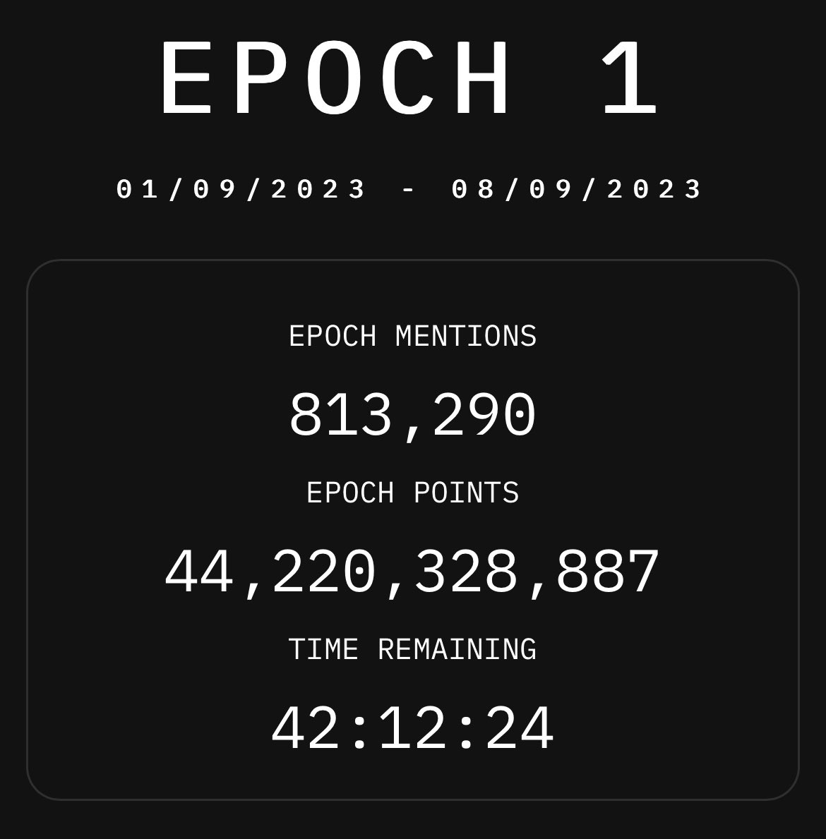 OdiCrypt's tweet photo. 😳 42HRS REMAINING TO CLAIM 😳

Have you gone hard enough today ? 
If you haven’t here’s your chance 

@tipcoineth $tip 

What’s the worst that can happen ? 
You gonna lose money ? 

Nah….. fucking $Tip me LEGENDS 💀🔥 https://t.co/V48VeMJXNP