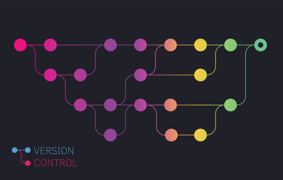 mvrumilo's tweet image. Aprendé Git Branching: Comandos Esenciales para tu Proyecto Tech 🌿
Hoy nos sumergimos en el mundo de la ramificación de Git, una habilidad vital para cualquier desarrollador. 🚀 #GitBranching #Git #programacion #Ramificacion #Branch #ControlDeVersiones
🧵 HILO 🧵