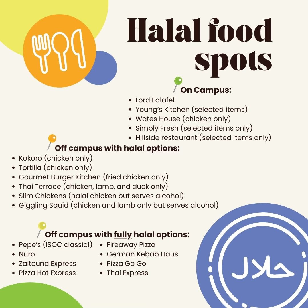 surreyisoc's tweet photo. Keep this post close as you learn the path to the prayer room, get to grips with the Halal spots in Guildford, learn duas that will assist you with your academic life (and life in general) and look forward to the years’ upcoming events! https://t.co/QDNBGl6sJD