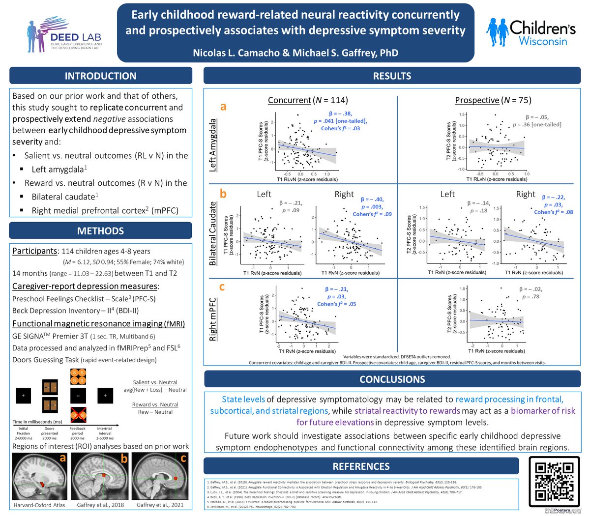 NicoCamacho94's tweet image. Attending #Flux2023? Interested in links b/w depressive symptomatology and neural markers of reward during the early childhood period? Pass by my poster (P-3-116) on Saturday, 11-12:30, and let&apos;s chat! 🙂🧠📉