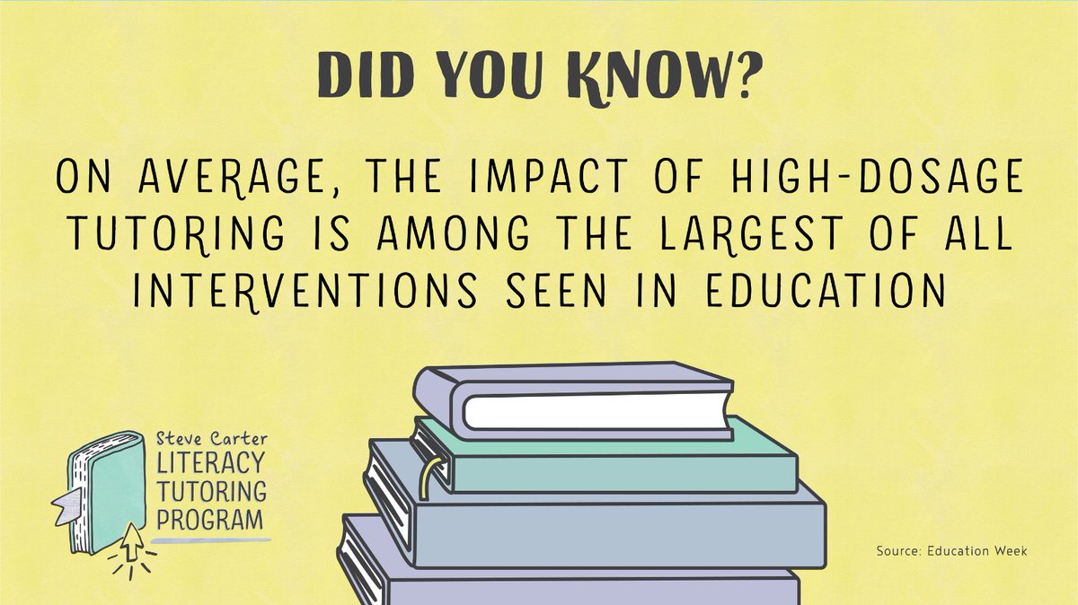 Research shows tutoring has one of the largest impacts on students who need additional support. Louisiana is providing $1,000 tutoring vouchers to eligible families. Apply today for the #SteveCarterLiteracy Tutoring Program. #LouisianaLiteracy #LaEd ow.ly/fUbL50MVPWH