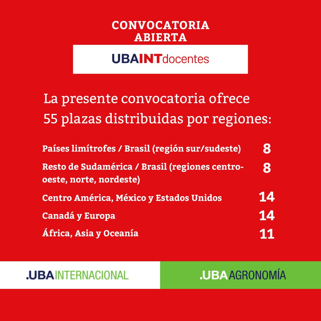 FAUBA_Internac's tweet photo. ATENCIÓN DOCENTES 📣CONVOCATORIA ABIERTA Nos complace anunciar la apertura del Programa de Movilidad UBAINT Docentes - 2024
Consultá las bases en nuestra web: https://t.co/5irvhR2Fff
#serFAUBA #orgulloFAUBA
@AgronomiaUBA https://t.co/1xMiuL1e7F