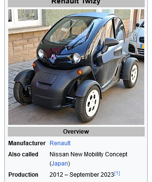 teveelpizza's tweet photo. RIP Renault Twizy https://t.co/VO0BeLVWdt