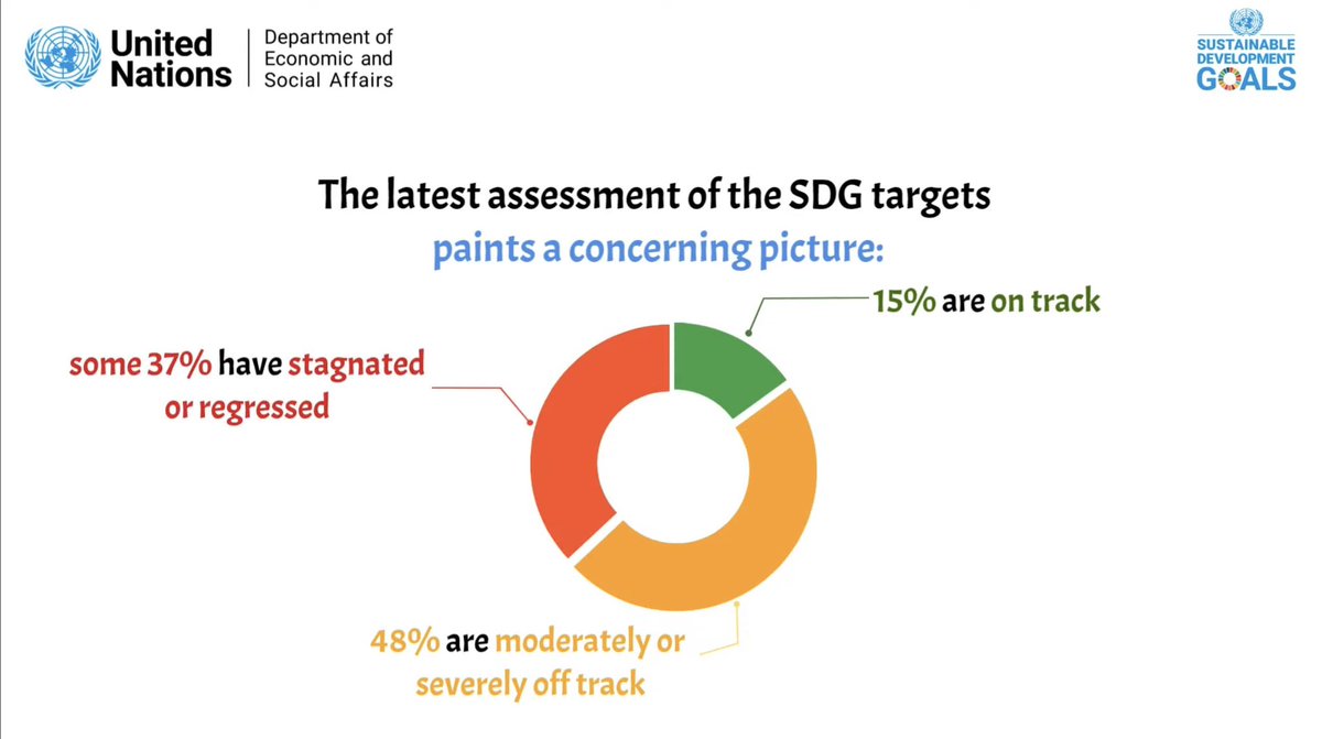 Will the SDG Summit save the SDGs?, by @PeterASinger open.substack.com/pub/singerp/p/…