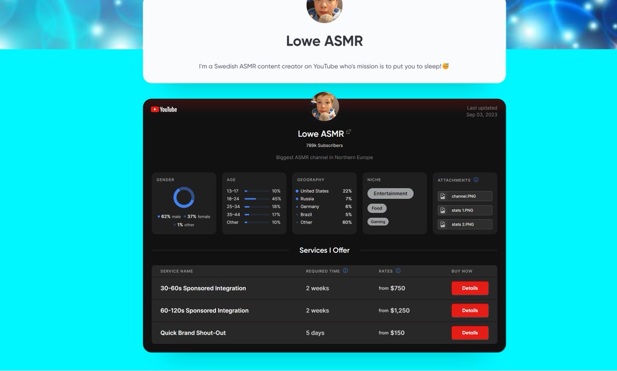 How is it fair for a win-win partnership to end up with 30, 60, or even 90 days post-payment? We built pin.top with the idea that #creators absolutely deserve to be 100% #prepaid and should be able to withdraw their money right after the #content is published.