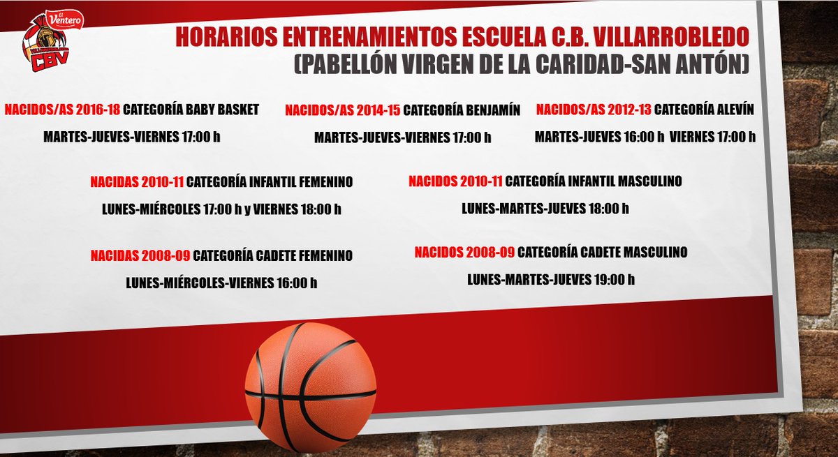 El Ventero CBV tweet media