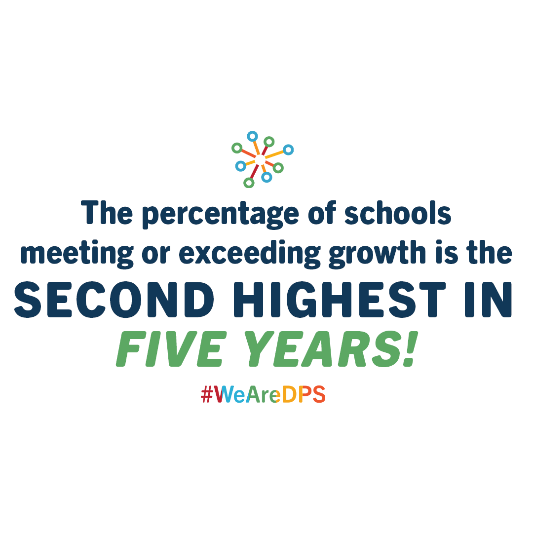 DurhamPublicSch's tweet photo. The NC Department of Public Instruction has unveiled a trove of student performance data, brimming with insights we're eager to share! Dive deeper into our results through our official press release here: https://t.co/7XCsNxKm1t #WeAreDPS #DPSBuildingOurFuture https://t.co/FurRozoPpr