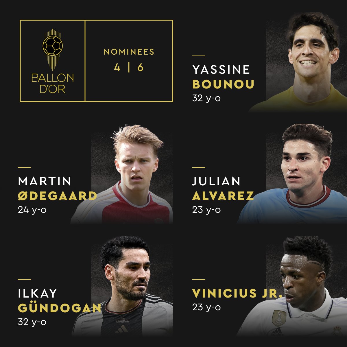 ballondor's tweet photo. @JamalMusiala @AndreyOnana @Benzema @MoSalah @BukayoSaka87 @KevinDeBruyne @BellinghamJude @BernardoCSilva @emimartinezz1 @rubendias @erling Here is the fourth part of the 2023 Ballon d'Or nominees...  

🇳🇴 Martin Odegaard 

🇩🇪 @IlkayGuendogan 

🇲🇦 Yassine Bounou 

🇦🇷 Julian Alvarez 

🇧🇷 @vinijr  

#ballondor https://t.co/HgfuB7e6uy