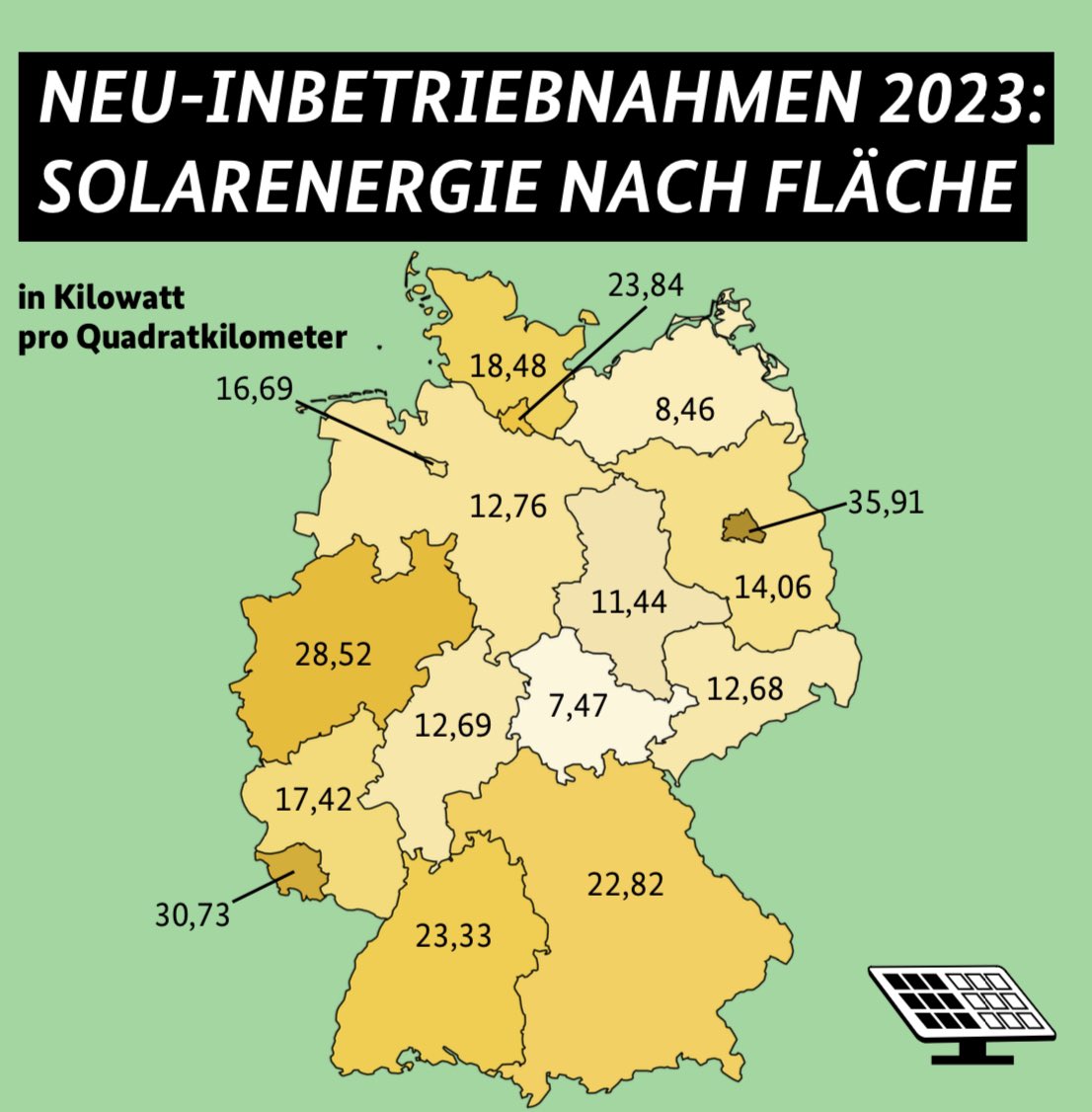 Kersten Roselt (@roselt_k) on Twitter photo 