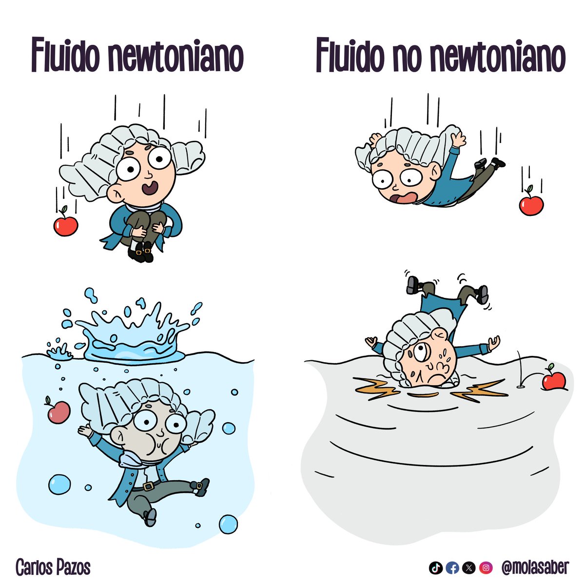 Carlos Pazos © tweet media