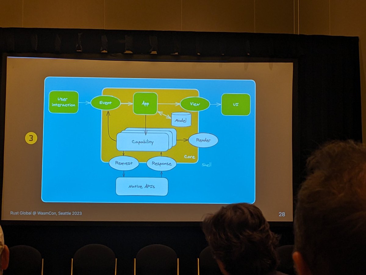 Kaslin Fields tweet media