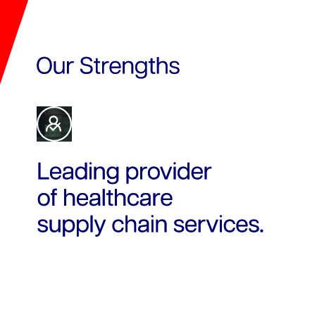 Andlauer Healthcare Group tweet media