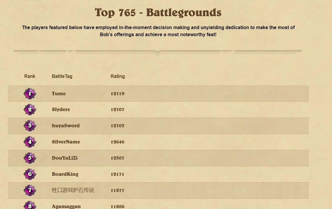 Did you know the current rank 1 EU player streams now? Go give him a follow and watch elite play.  twitch.tv/tume111