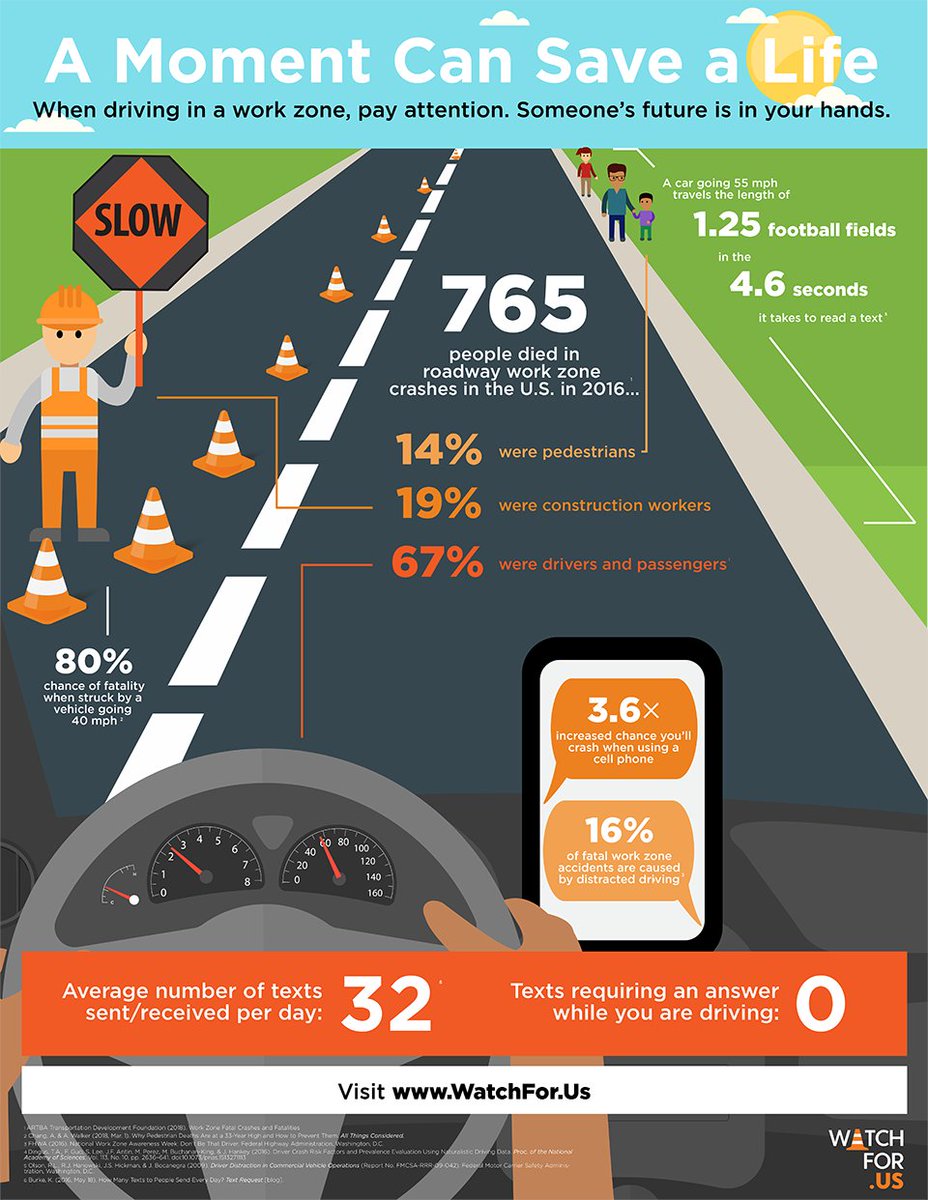 rustybirchall's tweet photo. A moment can save a life. https://t.co/tSWzc6YylU