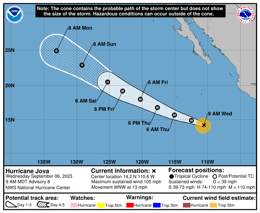 Hurricane Jova Shacked