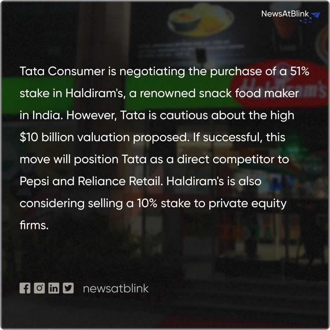 #tataconsumer #haldirams #snackindustry #businessnews #investments #indianmarket