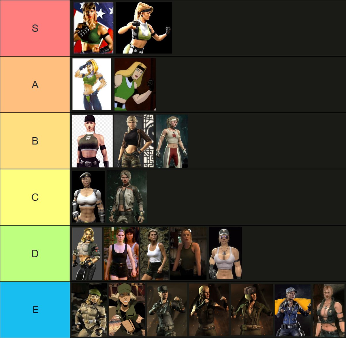 I guess people will throw rocks at me but here's my ranking of the outfits of the first 4 women of MK.
