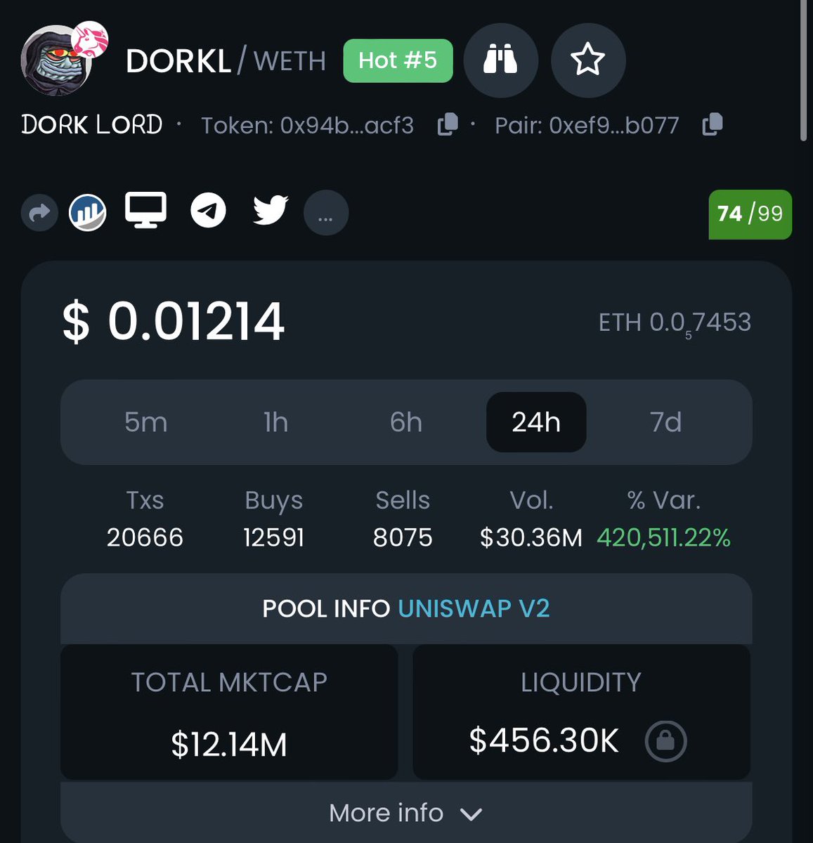 looks_rekt's tweet photo. Giving away $1000 in $DORKL to 10 random followers 🎁

Drop your $ETH wallet, RT &amp; follow 🔔

~ winners announced in 24 hours ⏰ https://t.co/7Sb9CYpMX8