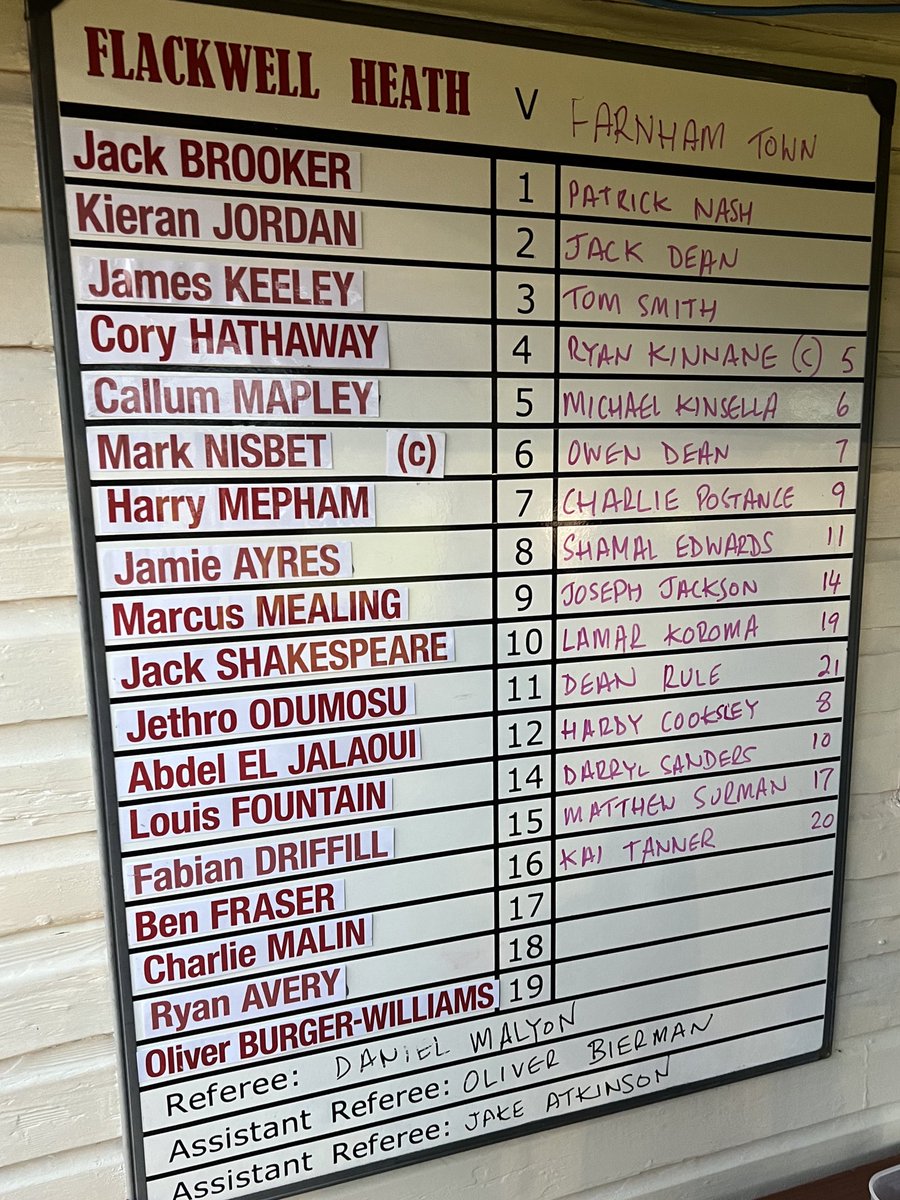 Lineups for <a href="/FHFC1907/">Flackwell Heath FC</a> v <a href="/FarnhamTownFC/">Farnham Town FC</a> in the <a href="/EmiratesFACup/">Emirates FA Cup</a> #FACup #Football #NonLeague #nonleagefootball