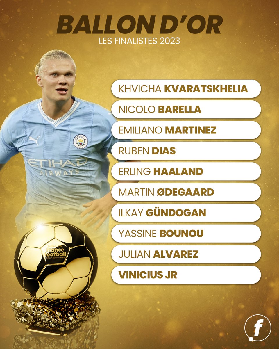 Football - Les nominés du Ballon d'Or !