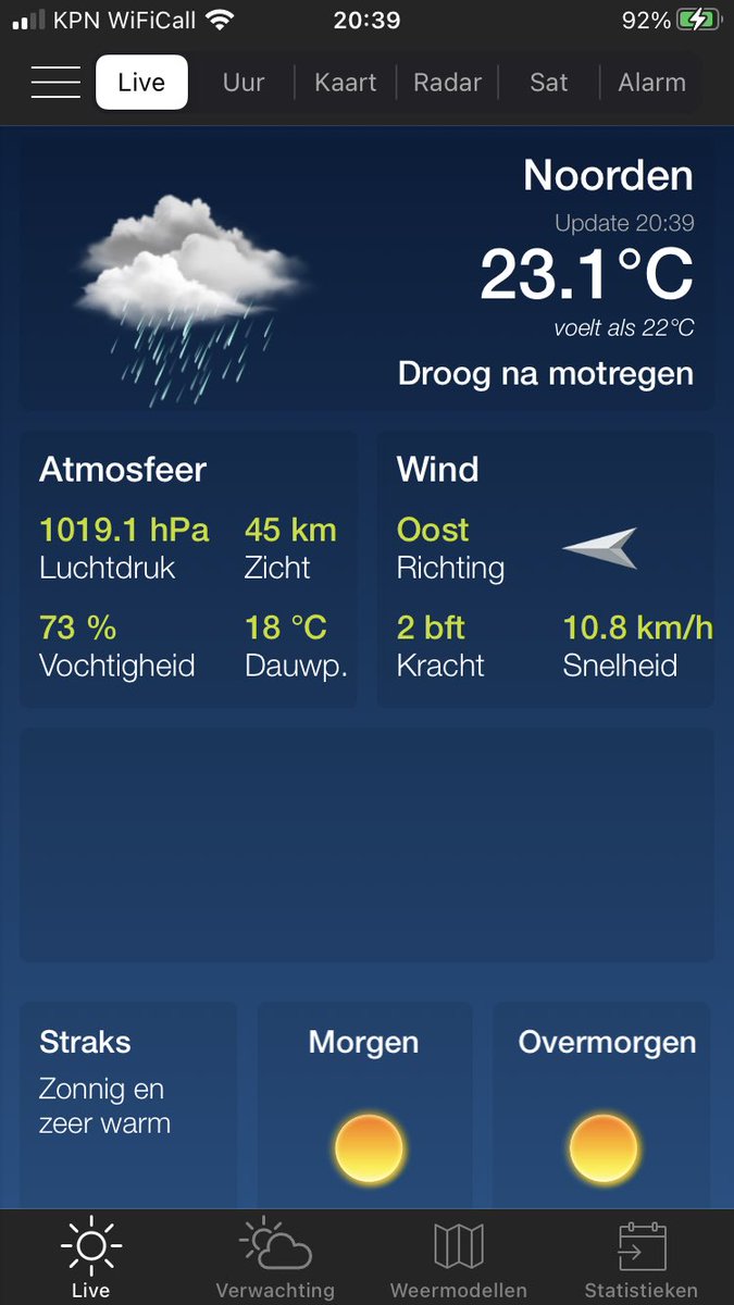 Volgens mij heb ik iets gemist …..