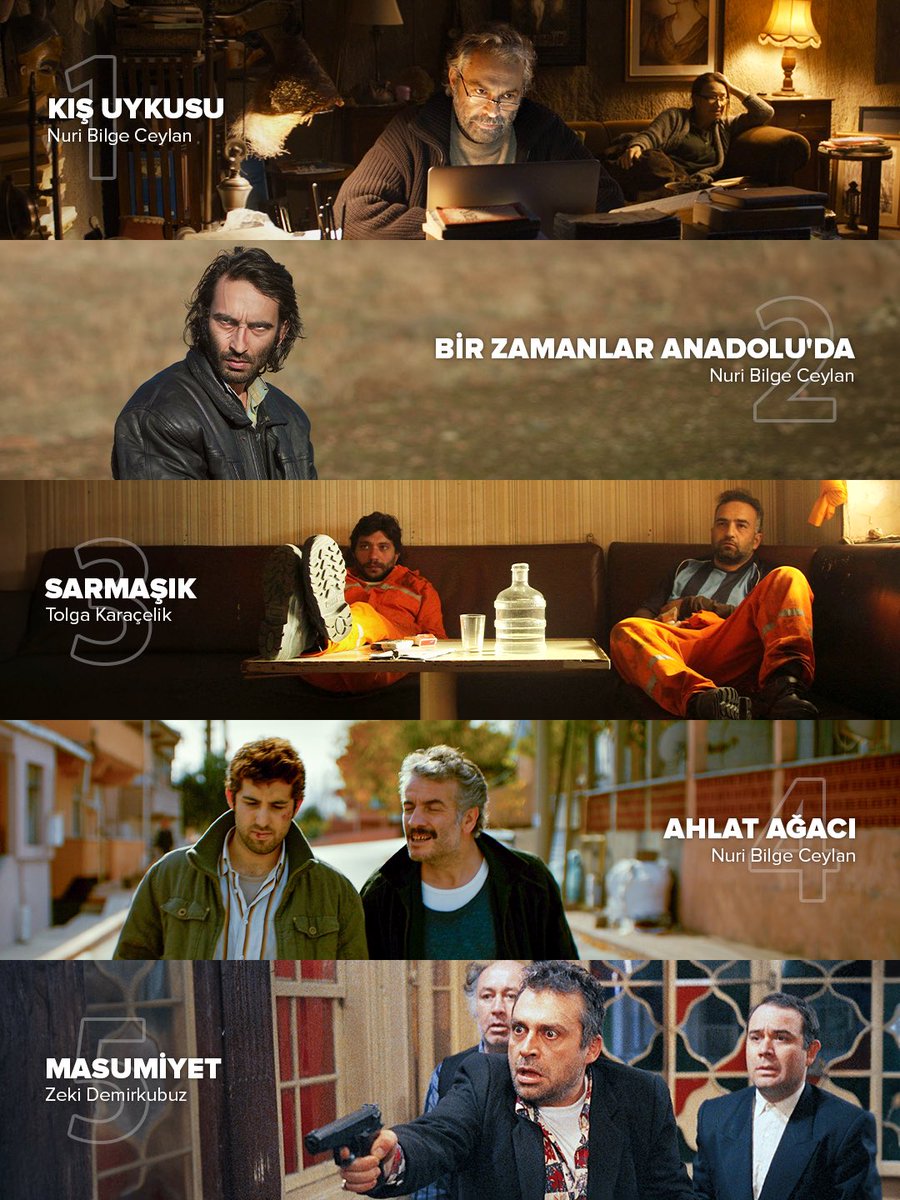 Letterboxd'a göre en iyi Türk filmleri: