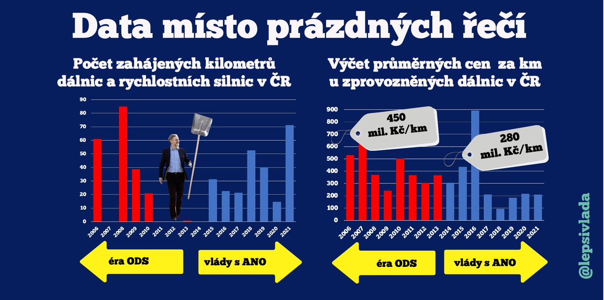 Karel Havlíček tweet media
