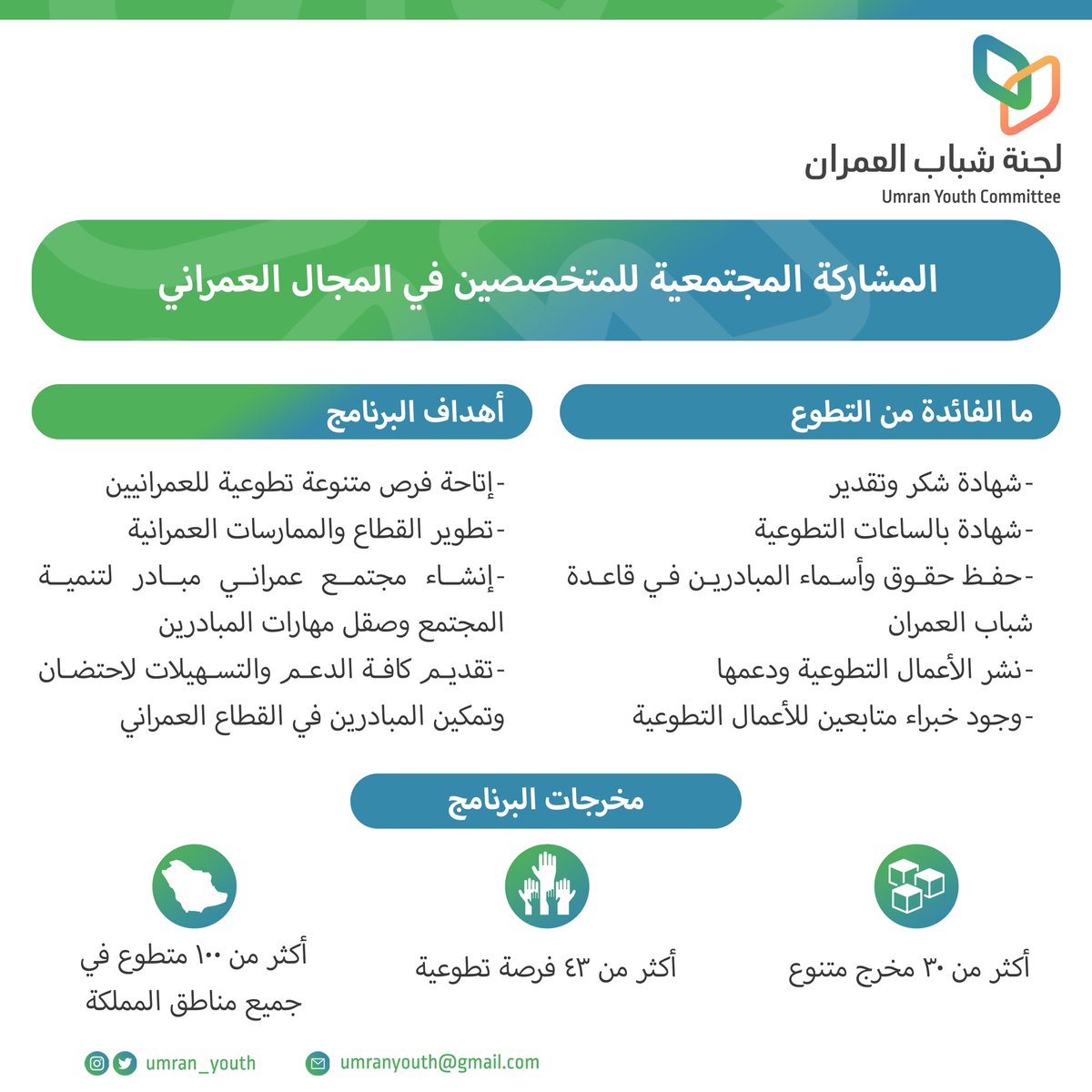 🔸للمهتمين في #التطوع والمشاركة المجتمعية في تخصصات #العمران  ..

 ▫️ سجل معنا في برنامج شباب العمران #التطوعي الان من خلال الرابط .

forms.gle/mVd8LCi2ddyK8x…

التفاصيل هنا 
          V