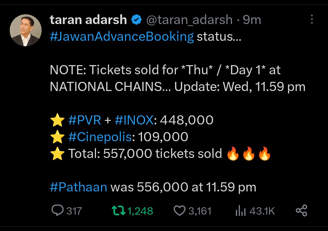 #jawan #PathaanAdvanceBookings vs #jawanadvancebooking Record tod diya
#pathaan - 56,0000
#jawan 557,000