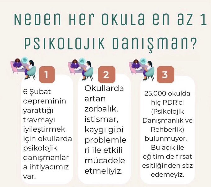Norm neden düzenlenmeli?
Her okulda neden en az bir psikolojik danışman olmalıdır?
#OkulPsikolojikDanışmanı
