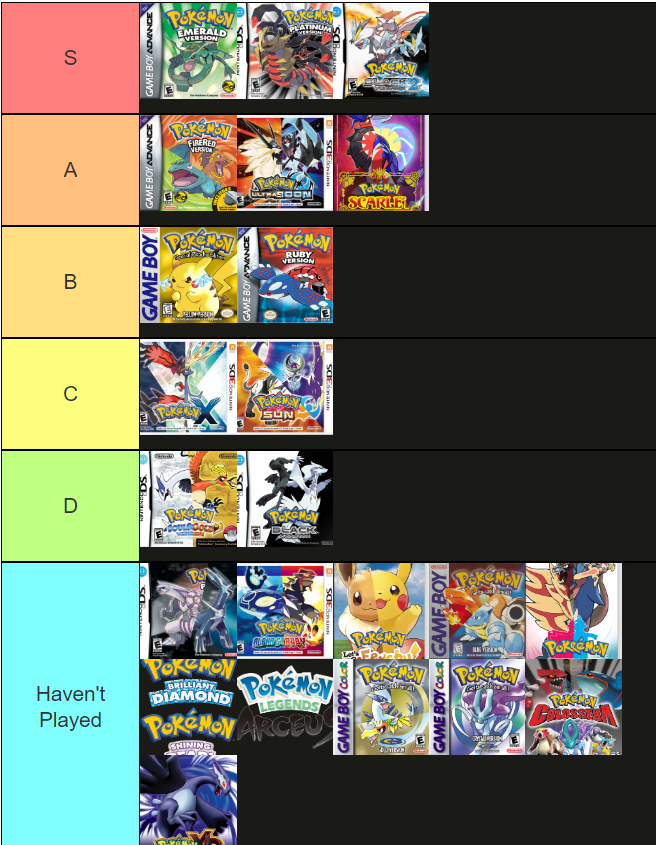 Tier list the Pokémon main series games!